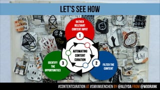 #contentcuration AT #smxmuenchen by @aleyda from @woorank
let’s see how
 