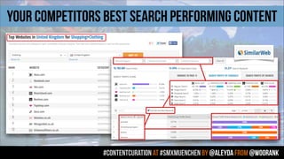 #contentcuration AT #smxmuenchen by @aleyda from @woorank
Your COMPETITORS BEST SEARCH PERFORMING CONTENT
 
