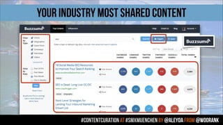 #contentcuration AT #smxmuenchen by @aleyda from @woorank
Your industry most SHARED content
 