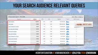 #contentcuration AT #smxmuenchen by @aleyda from @woorank
Your SEARCH audience RELEVANT QUERIES
 