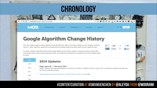 #contentcuration AT #smxmuenchen by @aleyda from @woorank
CHRONOLOGY
 