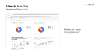 AdWords Reporting
Reports and Dashboards
Dashboard with 4 reports
showing metrics related
to device performance
 