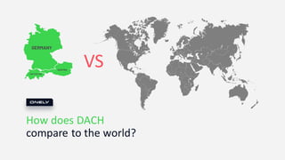 How does DACH
compare to the world?
VS
 