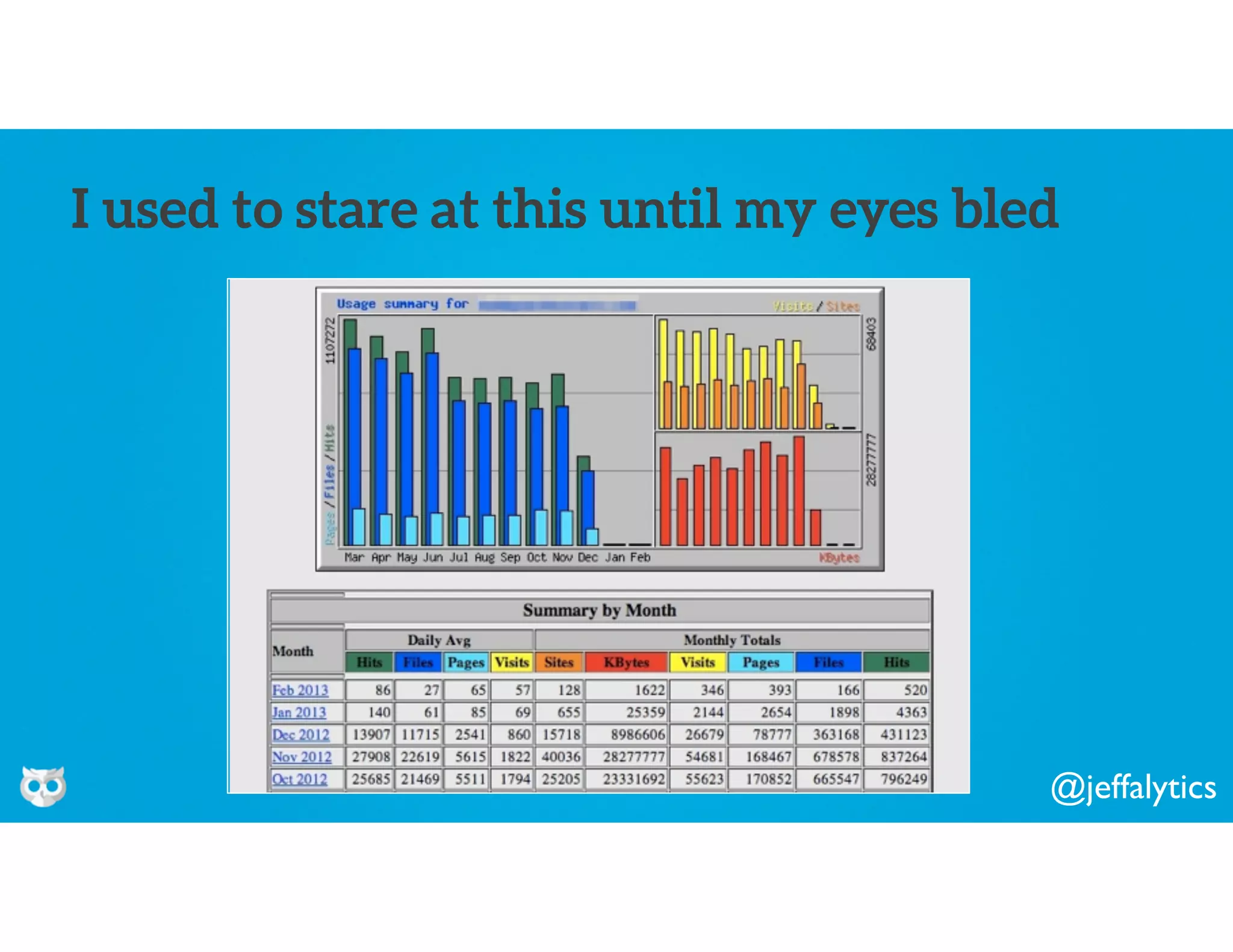 @jeffalytics
I used to stare at this until my eyes bled
 