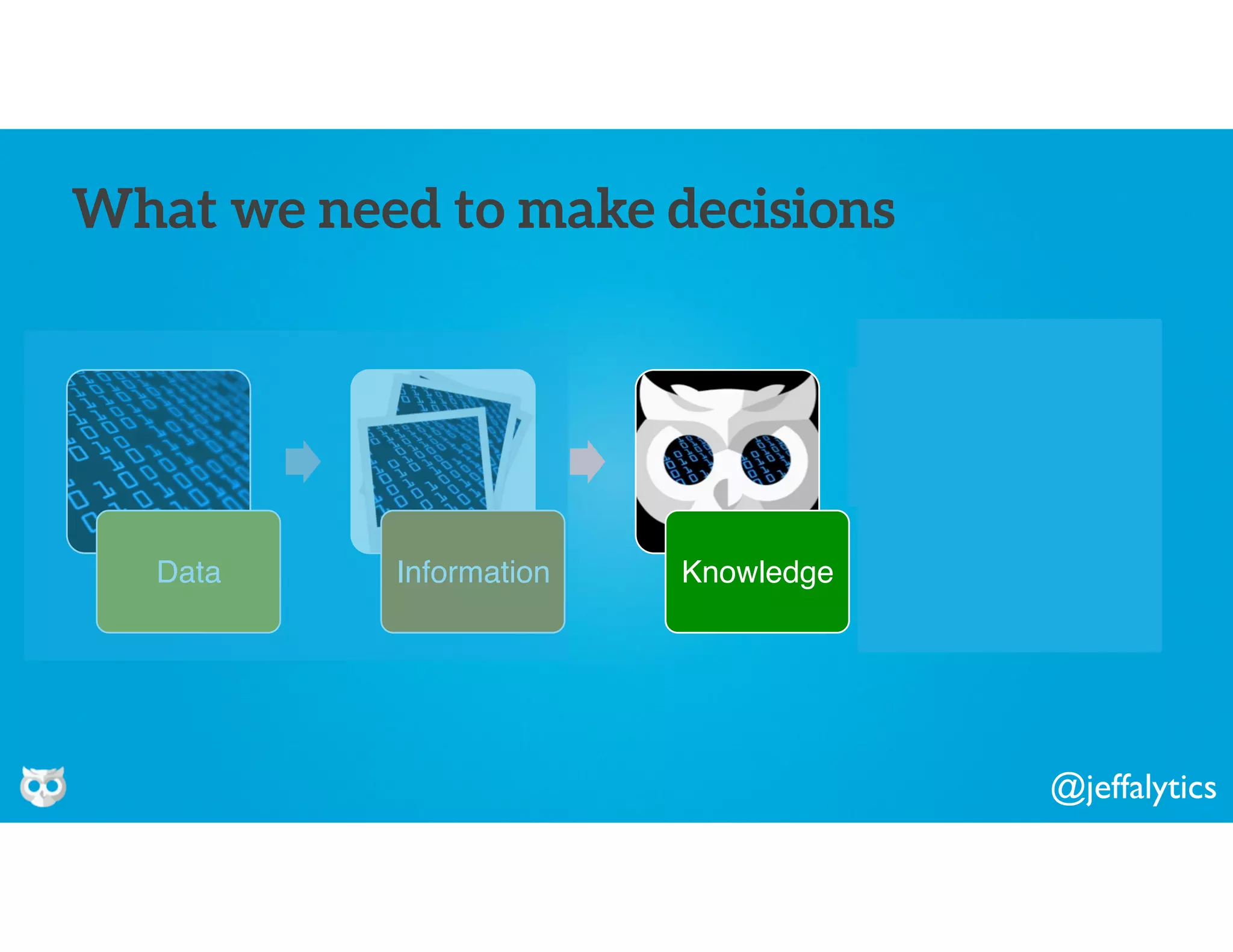 @jeffalytics
Data Information Knowledge Wisdom
What we need to make decisions
 