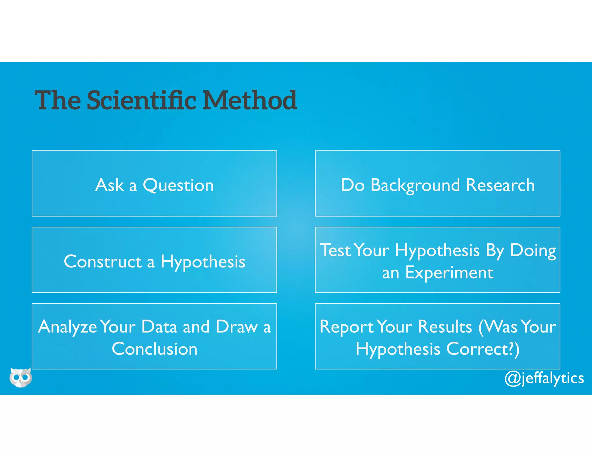 @jeffalytics
Ask a Question
The Scientiﬁc Method
Do Background Research
Construct a Hypothesis
TestYour Hypothesis By Doing
an Experiment
AnalyzeYour Data and Draw a
Conclusion
ReportYour Results (WasYour
Hypothesis Correct?)
 