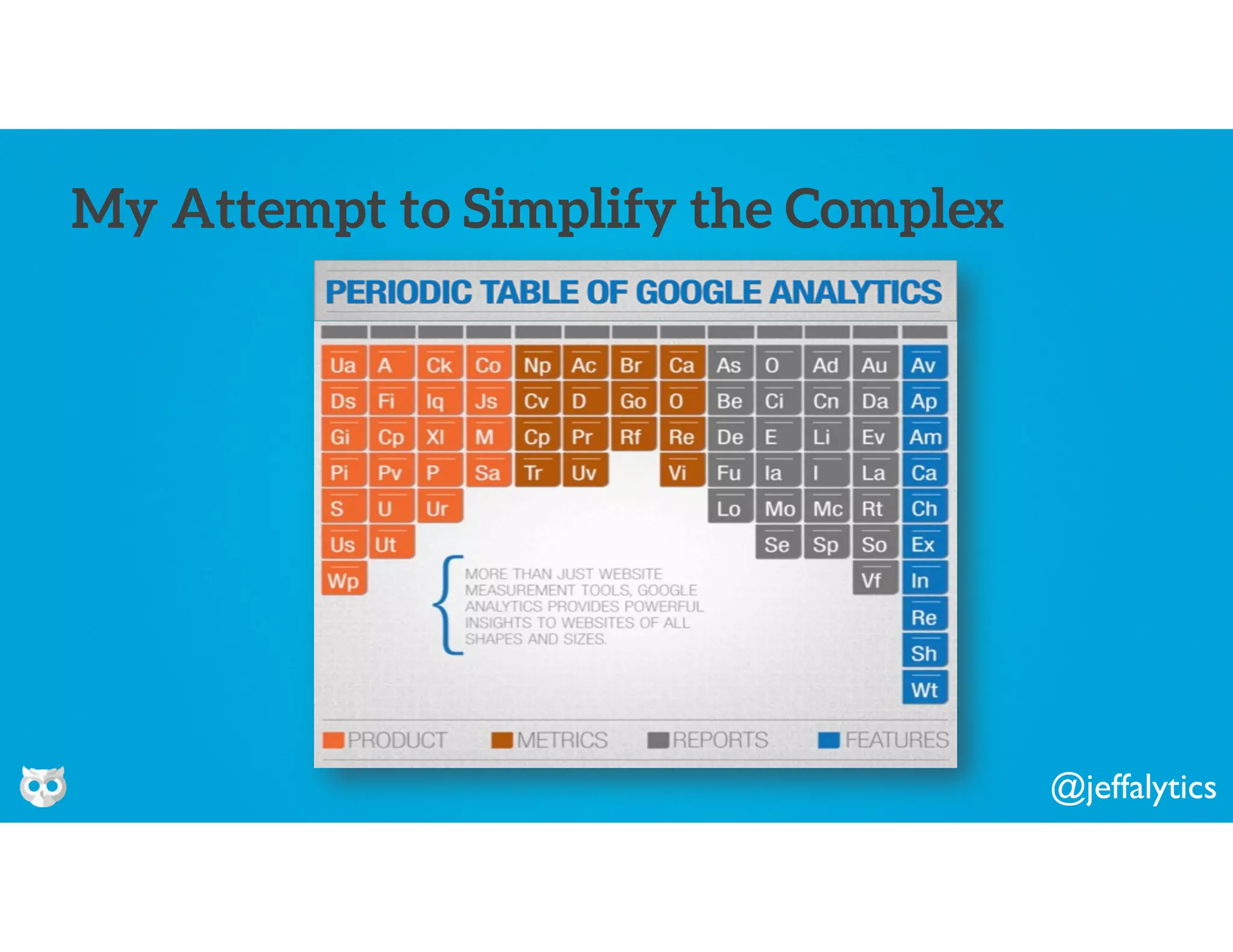 @jeffalytics
My Attempt to Simplify the Complex
 