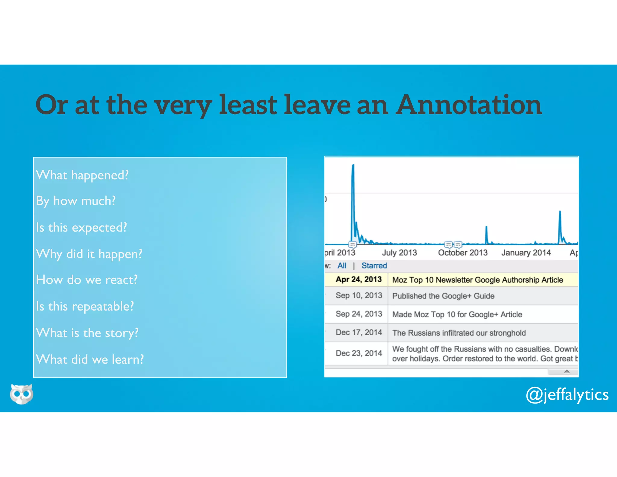 @jeffalytics
What happened?
By how much?
Is this expected?
Why did it happen?
How do we react?
Is this repeatable?
What is the story?
What did we learn?
Or at the very least leave an Annotation
 