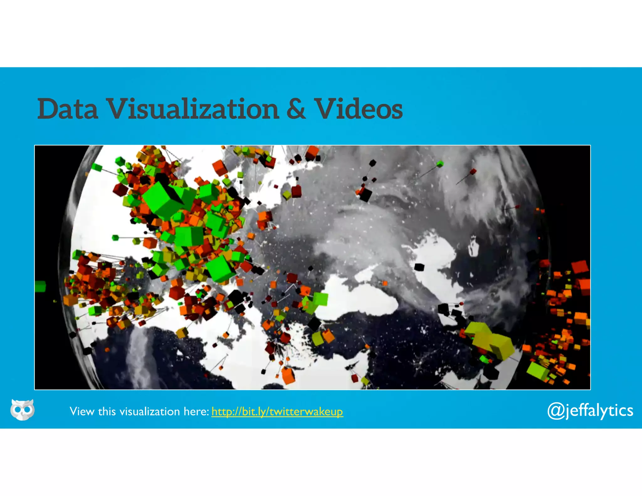 @jeffalytics
Data Visualization & Videos
View this visualization here: http://bit.ly/twitterwakeup
 