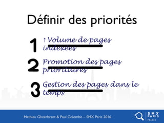 Définir des priorités
Mathieu Gheerbrant & Paul Colombo – SMX Paris 2016
↑Volume de pages
indexées
Promotion des pages
prioritaires
Gestion des pages dans le
temps
 