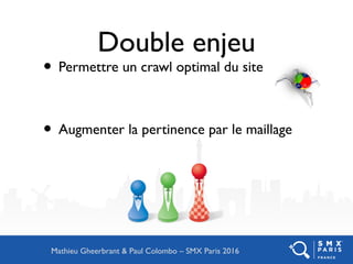 Double enjeu
• Permettre un crawl optimal du site
• Augmenter la pertinence par le maillage
Mathieu Gheerbrant & Paul Colombo – SMX Paris 2016
 