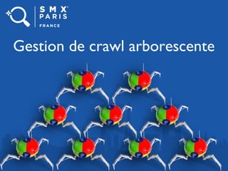 Gestion de crawl arborescente
 
