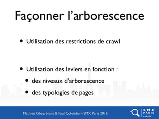 Façonner l’arborescence
• Utilisation des restrictions de crawl
• Utilisation des leviers en fonction :
• des niveaux d’arborescence
• des typologies de pages
Mathieu Gheerbrant & Paul Colombo – SMX Paris 2016
 