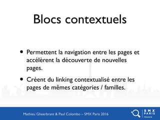 Blocs contextuels
• Permettent la navigation entre les pages et
accélèrent la découverte de nouvelles
pages.
• Créent du linking contextualisé entre les
pages de mêmes catégories / familles.
Mathieu Gheerbrant & Paul Colombo – SMX Paris 2016
 