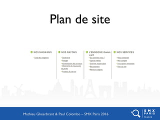 Plan de site
Mathieu Gheerbrant & Paul Colombo – SMX Paris 2016
 