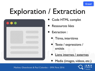 Exploration / Extraction
• Code HTML complet
• Ressources liées
• Extraction :
• Titres, intertitres
• Texte / expressions /
entités
• Liens internes / externes
• Media (images, videos, etc.)
CrawlCrawl
Mathieu Gheerbrant & Paul Colombo – SMX Paris 2016
 
