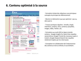 6. Contenu optimisé à la source Formation initiale des rédacteurs aux principaux concepts et principes du référencement Montrer et démontrer que pas optimisé = pas vu, donc pas lu Travaux pratiques réguliers : titraille, chapô, intertitres, contenu, liens, contenus actualités, images, vidéo, Twitter, etc. Formation aux outils SEO en ligne orientés contenu : Google Insights for Search (les requêtes saisonnières), Google Trends (les nouveaux sujets à traiter), Google Keyword Search (les requêtes réellement tapées par les internautes Conception en collaboration de l’arborescence des contenus et de sa refonte, le cas échéant. 
