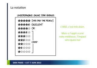 SMX PARIS – 6 ET 7 JUIN 2013
Facteurs de ranking dans l’AppStore
Les facteurs de popularité :
1 – Le nombre de téléchargem...