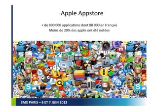 SMX PARIS – 6 ET 7 JUIN 2013
Faisons un petit Calcul…
Une app en français, sur le store France
+
au moins 1 fois dans le T...
