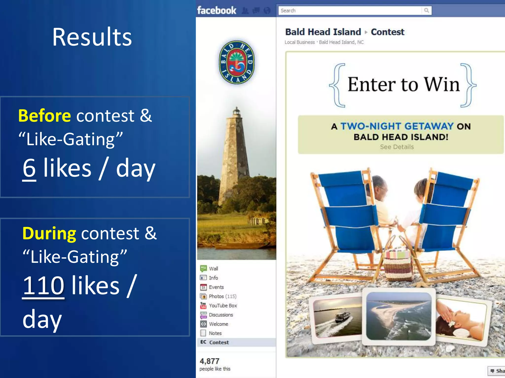 Lead MGRTy Downing – CEO  SayItSocial@TyDowning