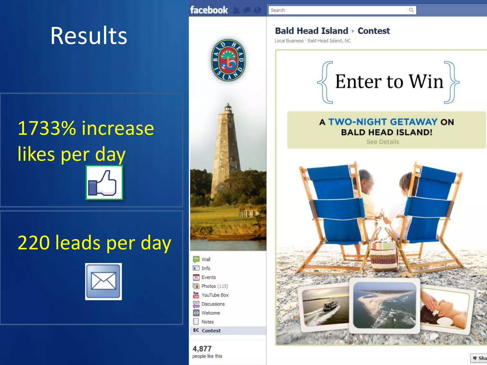 Like-GatingTy Downing – CEO  SayItSocial@TyDowning