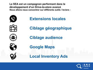 Le SEA est un compagnon performant dans le
développement d’un Drive-to-store avancé
Nous allons nous concentrer sur différents outils / leviers :
Ciblage géographique
Google Maps
Ciblage audience
Extensions locales
Local Inventory Ads
 