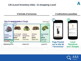 LIA (Local Inventory Ads) : le shopping Local
Page Produit
sur le site de
l’annonceur
Local
Storefront
(env. Google)
1 2
1 1
2
2
3 formats d’annonces 2 redirections possibles
 