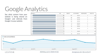 Google Analytics
See what content from your
website is being shared on
Google+ and referrals from
Google+ to your website.

LOCATION3

#SMXSocial13 | #SMX #14A

@angiepascale | @Location3

 