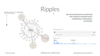 Ripples
See who shared posts to understand
their influence and determine if
establishing a relationship is
worthwhile.

LOCATION3

#SMXSocial13 | #SMX #14A

@angiepascale | @Location3

 