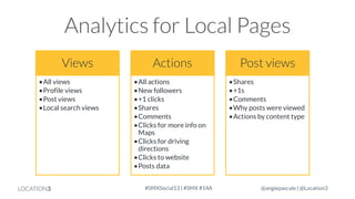 Analytics for Local Pages
Views
•All views
•Profile views
•Post views
•Local search views

LOCATION3

Actions
•All actions
•New followers
•+1 clicks
•Shares
•Comments
•Clicks for more info on
Maps
•Clicks for driving
directions
•Clicks to website
•Posts data
#SMXSocial13 | #SMX #14A

Post views
•Shares
•+1s
•Comments
•Why posts were viewed
•Actions by content type

@angiepascale | @Location3

 