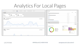 Analytics For Local Pages

LOCATION3

#SMXSocial13 | #SMX #14A

@angiepascale | @Location3

 