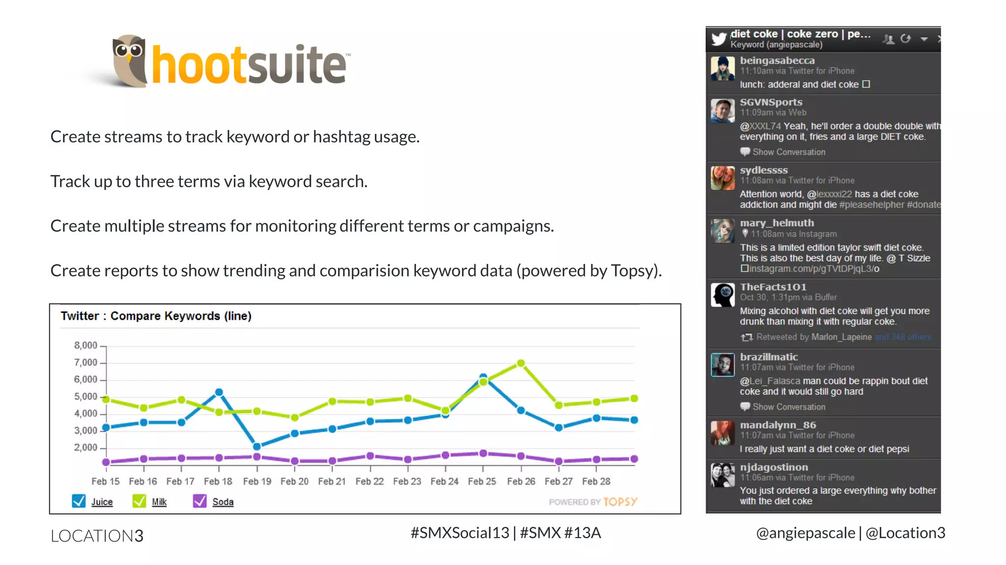 Create streams to track keyword or hashtag usage.

Track up to three terms via keyword search.
Create multiple streams for monitoring different terms or campaigns.
Create reports to show trending and comparision keyword data (powered by Topsy).

LOCATION3

#SMXSocial13 | #SMX #13A

@angiepascale | @Location3

 