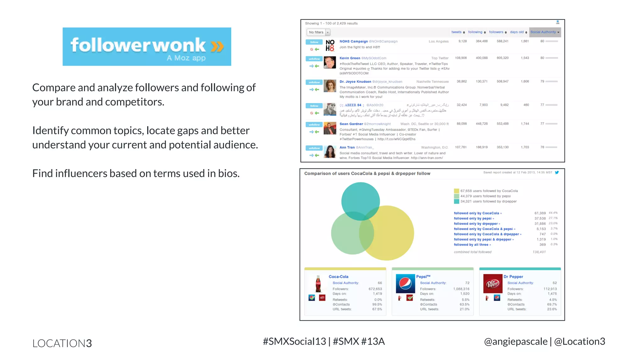 Compare and analyze followers and following of
your brand and competitors.
Identify common topics, locate gaps and better
understand your current and potential audience.
Find influencers based on terms used in bios.

LOCATION3

#SMXSocial13 | #SMX #13A

@angiepascale | @Location3

 