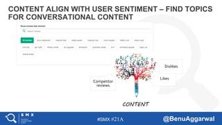 #SMX #21A @BenuAggarwal
CONTENT ALIGN WITH USER SENTIMENT – FIND TOPICS
FOR CONVERSATIONAL CONTENT
Likes
Dislikes
Competitor
reviews
 