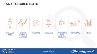 #SMX #21A @BenuAggarwal
FAQs TO BUILD BOTS
34
COLLECT
FAQs
CREATE
INTENT&
ACTIONS
VALIDATE RELEASE INTEGRATE
(CMS,
Platforms)
MODERATE TRACK
 