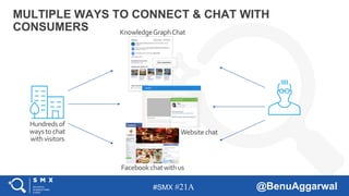 #SMX #21A @BenuAggarwal
MULTIPLE WAYS TO CONNECT & CHAT WITH
CONSUMERS
Facebookchatwithus
Websitechat
KnowledgeGraphChat
Hundreds of
waystochat
withvisitors
 