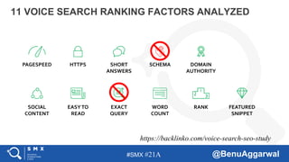 #SMX #21A @BenuAggarwal
11 VOICE SEARCH RANKING FACTORS ANALYZED
PAGESPEED HTTPS SHORT
ANSWERS
SCHEMA DOMAIN
AUTHORITY
SOCIAL
CONTENT
EASYTO
READ
EXACT
QUERY
WORD
COUNT
RANK FEATURED
SNIPPET
https://backlinko.com/voice-search-seo-study
 