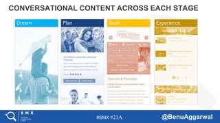 #SMX #21A @BenuAggarwal
CONVERSATIONAL CONTENT ACROSS EACH STAGE
Dream Plan Book Experience
 
