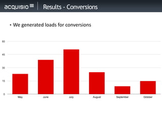Results - Conversions

• We generated loads for conversions
 