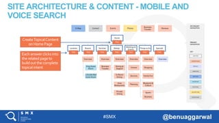 #SMX @benuaggarwal
Home
Location Rooms
Overview
King Guest
Room
2 Double Bed
Guest Room
Services
Overview
Business
Traveler
Dining
Overview
Dining at
Seaport
In-Room
Dining
Area
Restaurants
Private
Dining
Meetings &
Events
Overview
Venues
Services
Planning
Things to Do
Overview
Shopping
Family Fun
Museums &
Culture
Sports
Business
Specials
Overview
E-Map Contact Events Photos
Business
Traveler
Reviews
CreateTopicalContent
on Home Page
PRIMARY
NAVIGATION
SECONDARY
NAVIGATION
KEY
LINK PAGE
CONTENT PAGE
SPECIALS
FORM PAGE
MAP PAGE
ROOM PAGE
BLOG PAGE
GALLERY PAGE
EVENTS PAGE
Each answer clicksinto
the related page to
buildout the complete
topicalintent
FAQ
FAQ FAQ FAQ FAQ FAQ FAQ FAQ
SITE ARCHITECTURE & CONTENT - MOBILE AND
VOICE SEARCH
 