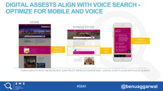 #SMX @benuaggarwal
TURNYOUR SITE INTOTHE RESOURCE. GAINTRUST. IMPROVE CONVERSION – DIGITALASSETS ALIGN WITHVOICE SEARCH
TRAVEL’S
INSIGHTS
STAFF
TIPS
MOBILE
EXPERIENCE
DIGITAL ASSESTS ALIGN WITH VOICE SEARCH -
OPTIMIZE FOR MOBILE AND VOICE
HOME
THINGSTO DO
 
