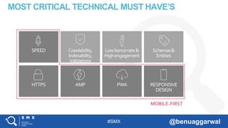 #SMX @benuaggarwal
MOST CRITICAL TECHNICAL MUST HAVE’S
SPEED Crawlability,
Indexability,
Validations
Lowboncerate&
Highengagement
HTTPS AMP PWA RESPONSIVE
DESIGN
MOBILE-FIRST
Schemas&
Entities
 