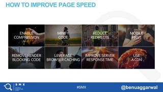 #SMX @benuaggarwal
HOW TO IMPROVE PAGE SPEED
ENABLE
COMPRESSION
MINIFY
CODE
REDUCE
REDIRECTS
REMOVERENDER
BLOCKING CODE
LEVERAGE
BROWSERCACHING
IMPROVESERVER
RESPONSETIME
USE
ACDN
MOBILE
FIRST
 