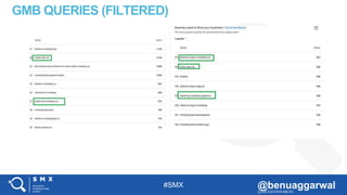 #SMX @benuaggarwal@MILESTONEMKTG
GMB QUERIES (FILTERED)
 