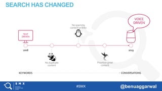 #SMX @benuaggarwal
SEARCH HAS CHANGED
TEXT
DRIVEN
2008 2019
VOICE
DRIVEN
KEYWORDS CONVERSATIONS
Noduplicate
content
Nospammy
contentorlinks
Prioritize great
content
 