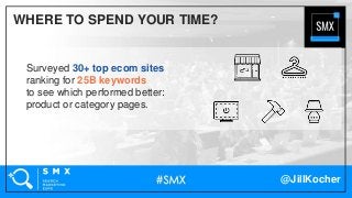 @JillKocher
WHERE TO SPEND YOUR TIME?
Surveyed 30+ top ecom sites
ranking for 25B keywords
to see which performed better:
product or category pages.
 
