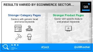 @JillKocher
RESULTS VARIED BY ECOMMERCE SECTOR…
Stronger Product Pages
Sector with specific feature
and product keywords
* Source: seoClarity Research Grid
Stronger Category Pages
Sectors with generic head
and torso keywords
 