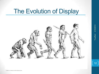 Trueffect Inc. Confidential. 2014© All Rights Reserved
The Evolution of Display
3/18/2014Trueffect
12
 