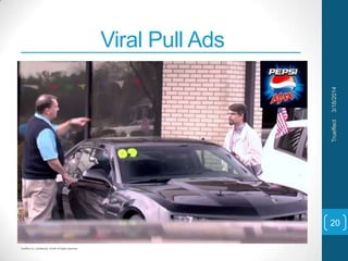 Trueffect Inc. Confidential. 2014© All Rights Reserved
Viral Pull Ads
3/18/2014Trueffect
20
 