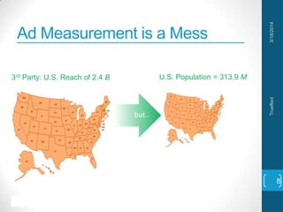Trueffect Inc. Confidential. 2014© All Rights Reserved
Ad Measurement is a Mess
3/18/2014Trueffect
8
3rd Party: U.S. Reach of 2.4 B U.S. Population = 313.9 M
but..
 